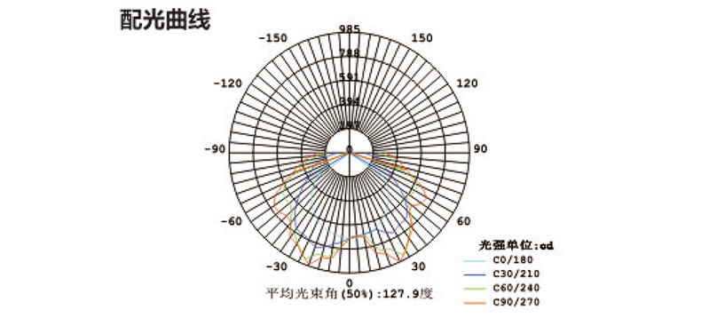 曲线.jpg