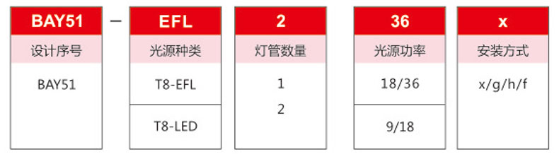 选型.jpg