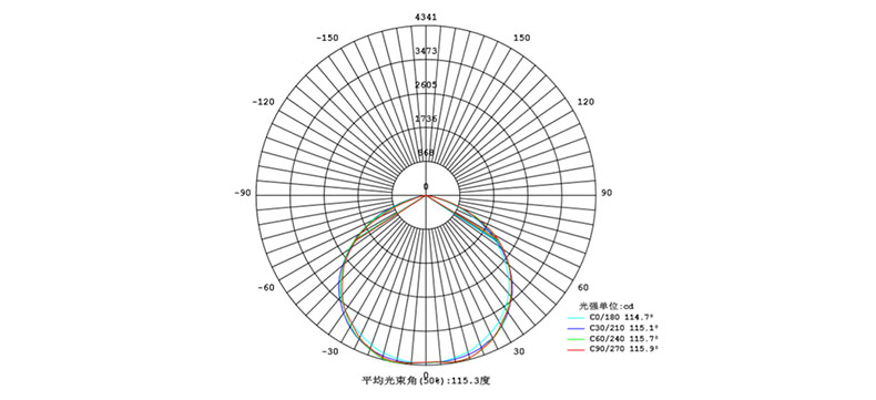 1597299418466732.jpg 曲线.jpg