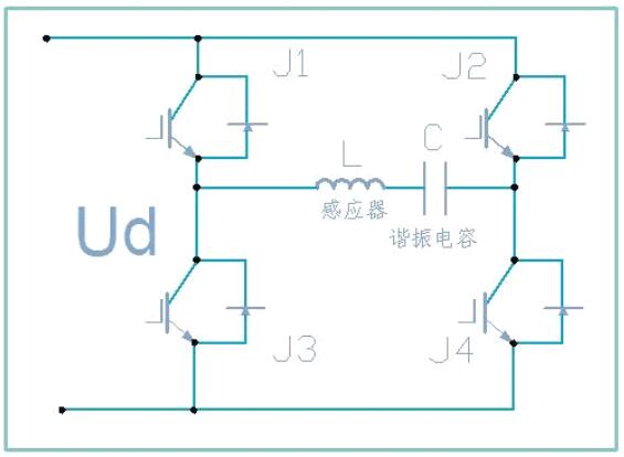 中頻感應加熱設備的主要參數及工作原理