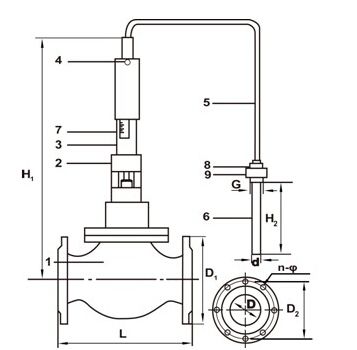 自力式温度调节阀工作原理及安装示意图