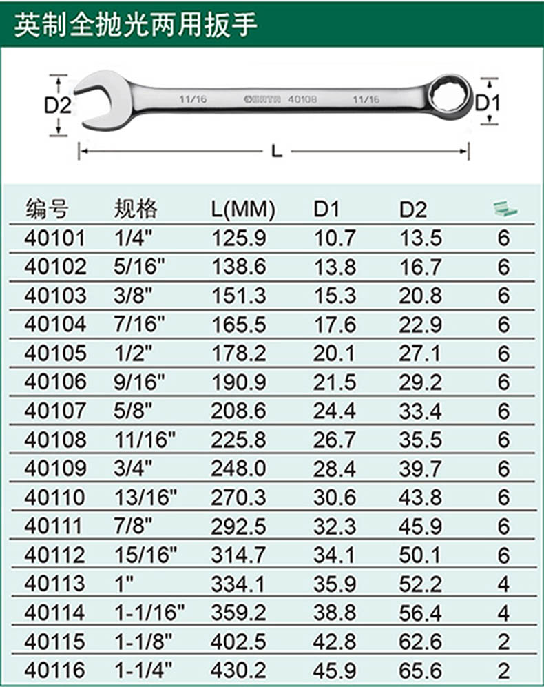 两用扳手规格型号图片