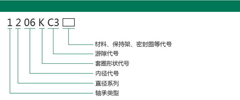 哈軸hrb 調心球軸承,2213atn