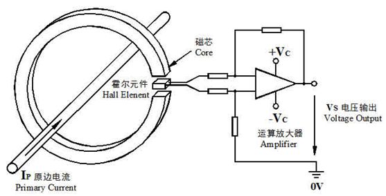 三线霍尔传感器原理图图片