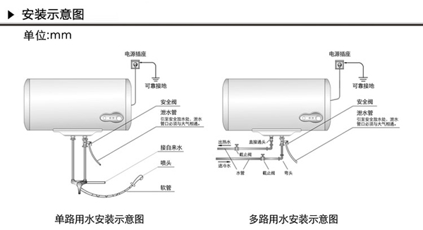 电热水器安装图,安装要求及安装步骤