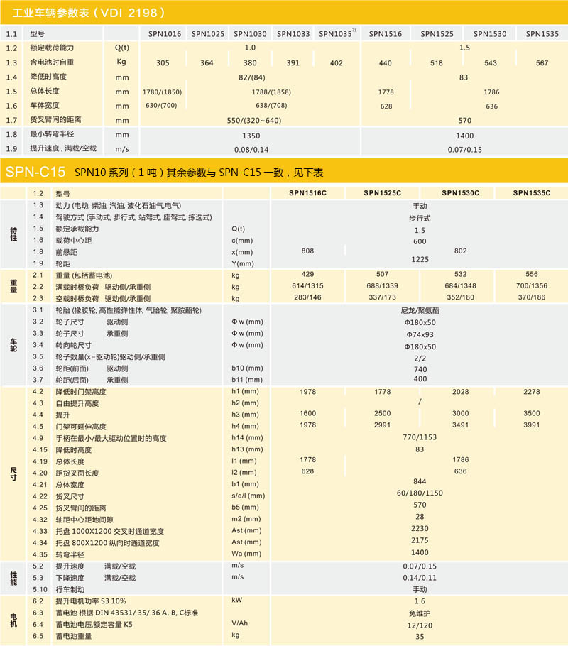 诺力spn系列标准半电动堆高车【多少钱 规格参数 图片 采购】