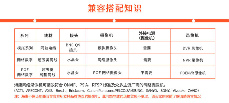 海康威视 8路4k高清网络硬盘录像机,4硬盘位, ds-7908n-k4