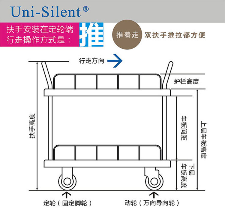 连和 全静轮双层双扶手带护栏手推车,铁支架轮 250kg,pla250y-t2-hl2