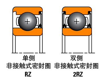 带非接触式密封