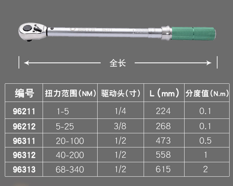 世达扭力扳手,6.3mm系列专业级可调式1-5 nm 96211