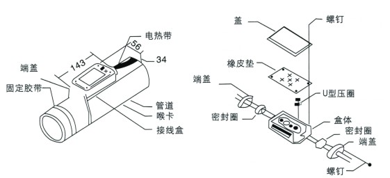 电热带防爆接线盒接法图片