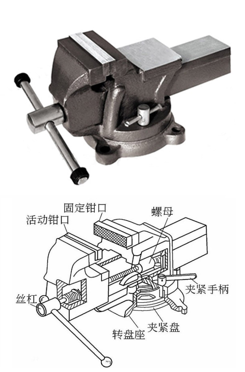 老虎钳结构原理图片