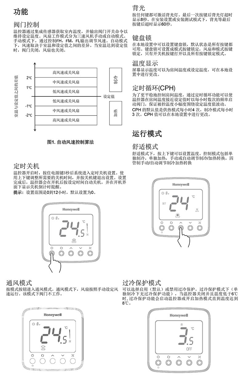 honeywell 数字温控器(四管制风机盘管控制适用),tf428wns,220v