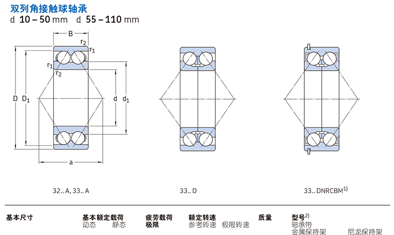 斯凯孚skf 角接触球轴承,双列,3218 a