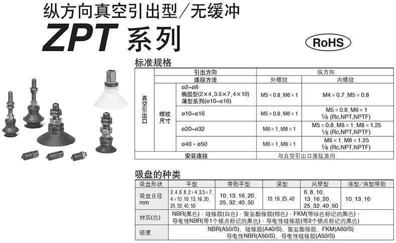 smc真空表说明书图片