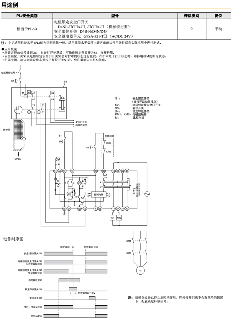 欧姆龙omron 安全门开关,d4nl