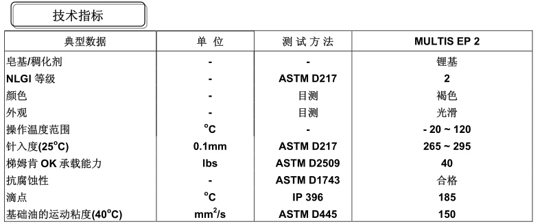 道达尔 润滑脂,multis ep2,18kg/桶【多少钱 规格参数 图片 采购】