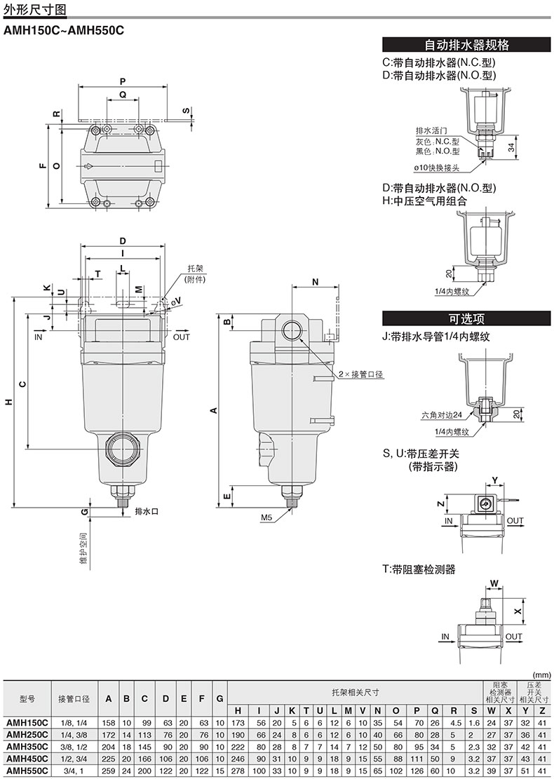 前置过滤器预留尺寸图图片