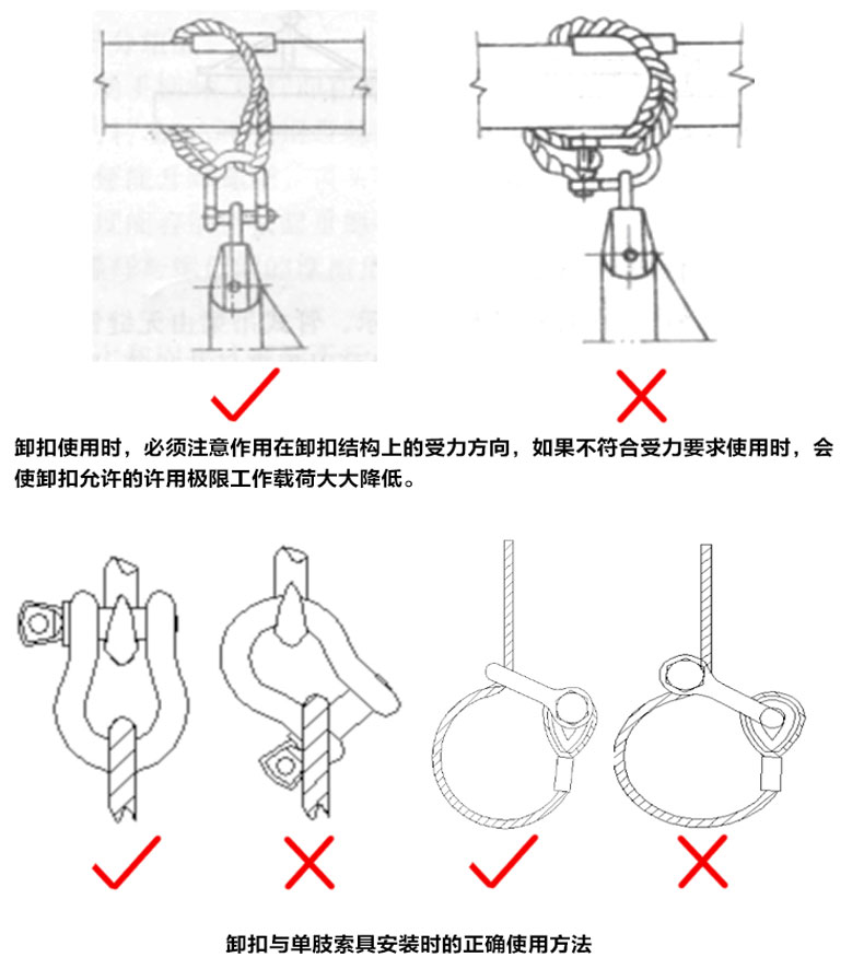 巨力s6级d型带销卸扣,额定载荷(t):6.5 开口尺寸(mm):36.5,s-dx6.