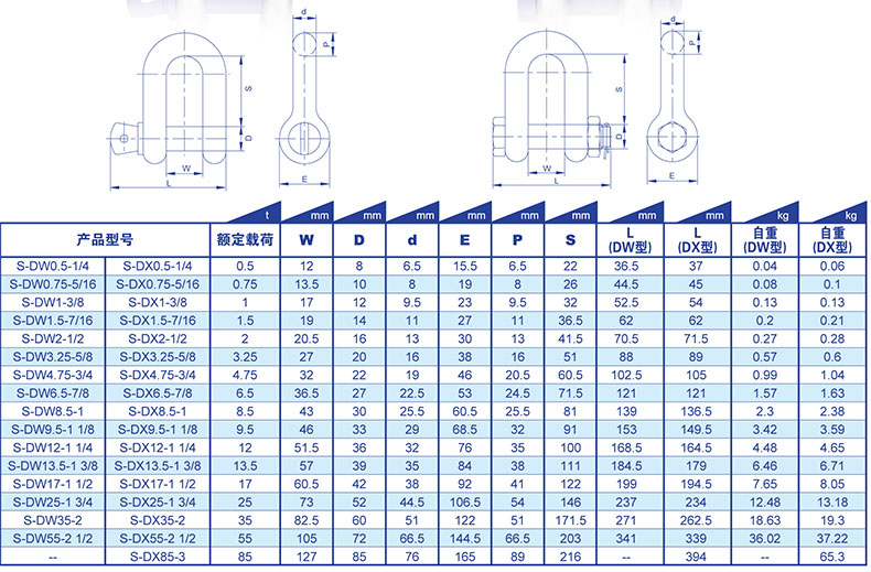 巨力s6级d型带销卸扣,额定载荷(t):6.5 开口尺寸(mm):36.5,s-dx6.